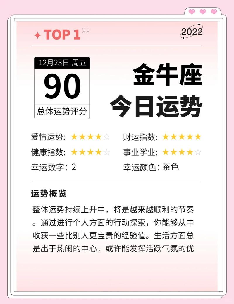 星座运势手机屏幕截图