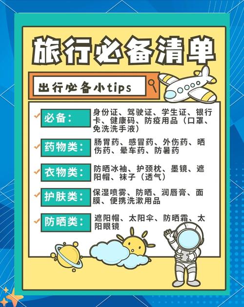 攒了多年的实用出行参考