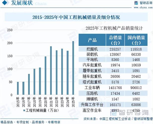 机械加工质量波动趋势分层标记研判结果图