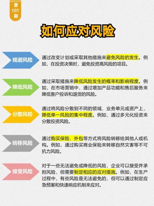 风险防范这一块,给几条落地建议