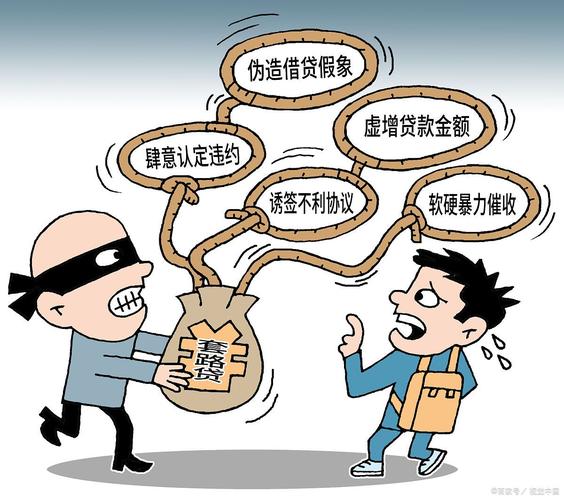 民间借贷常见收费陷阱示意图