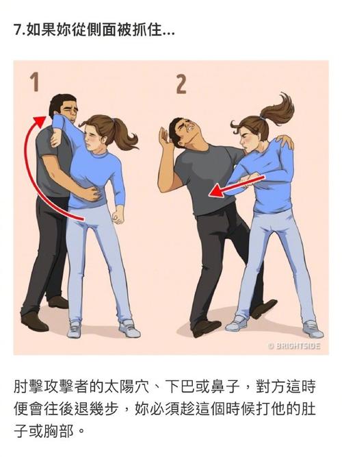 反向防身：把你自己放到对方的位置上