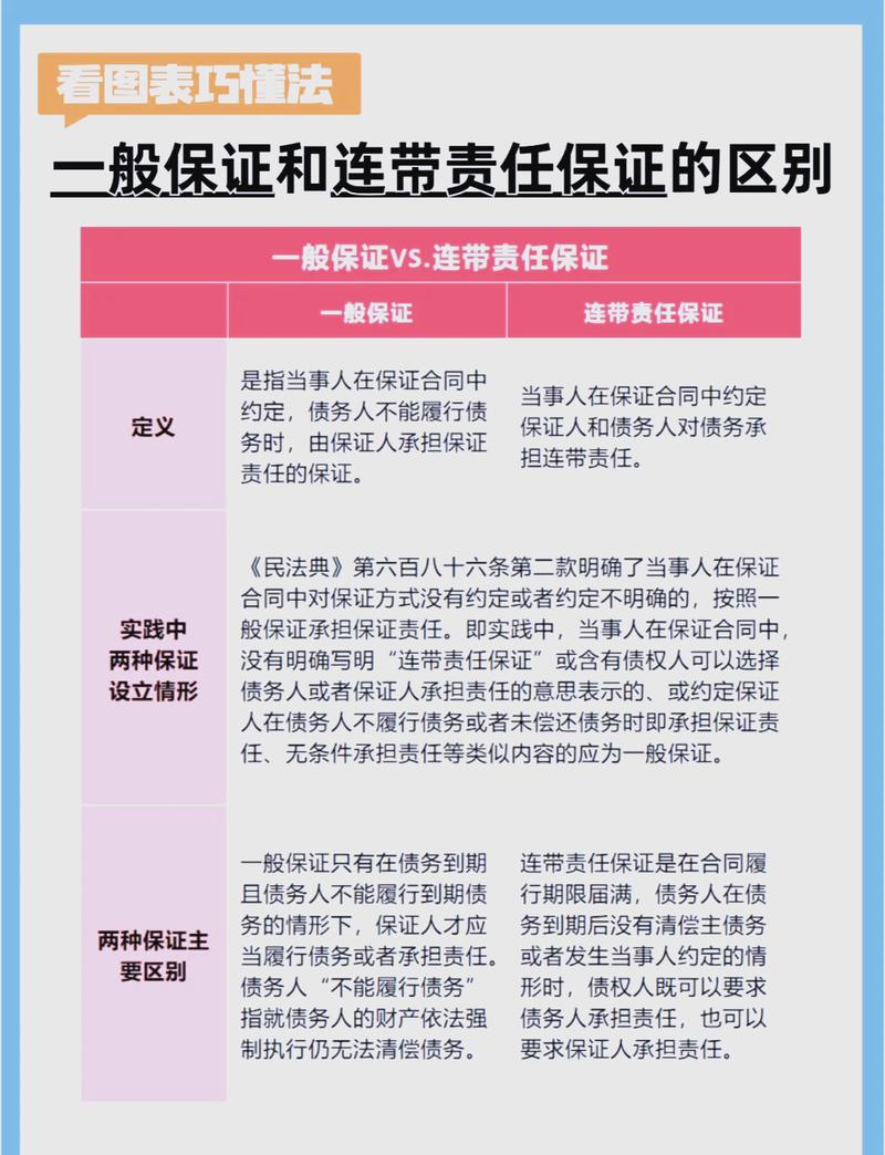 一般保证连带责任保证判决结果对比表