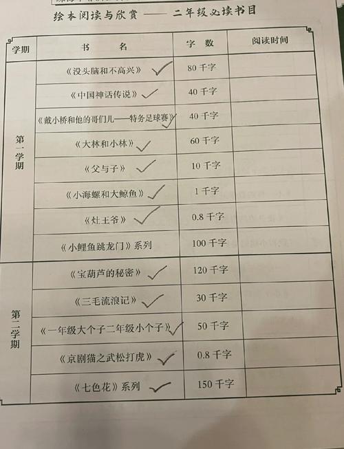 📚 我的压箱底书单,闭眼入不踩雷