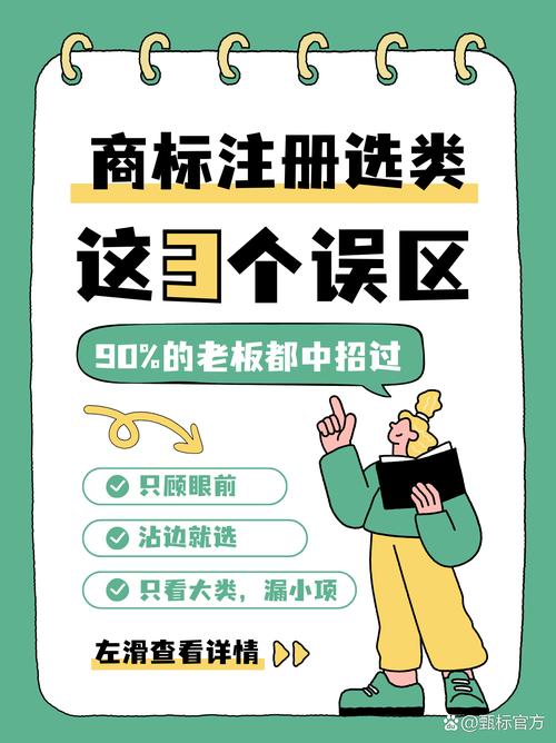 选所避坑类疑问