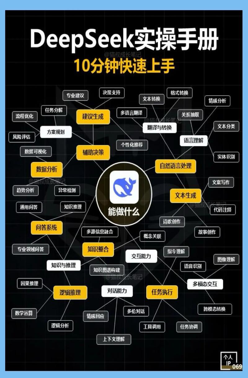 1 deepseek的推荐逻辑跟传统搜索完全不同