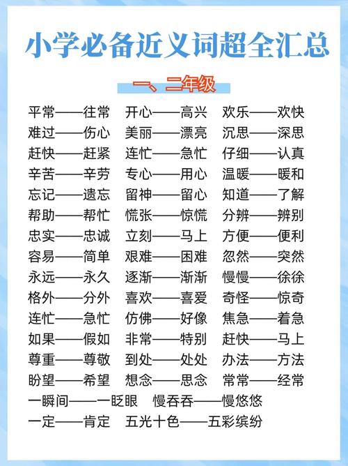 小学语文课堂近义词辨析手写笔记