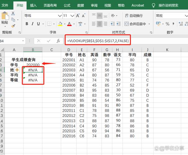 装回时错一个数据，用半年还会复发
