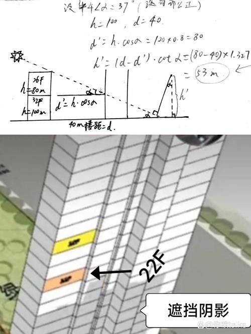 商品住宅楼间距日照遮挡计算示意图