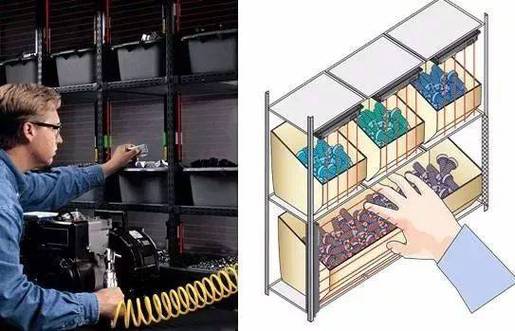 汽车装配线Poka-yoke防错工装示意图