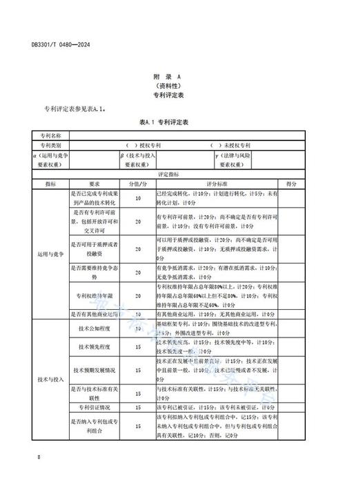 职务发明知识产权归属判定对照表