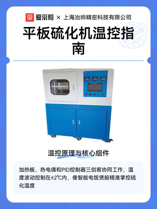精密平板硫化机热板温度均匀性检测示意图
