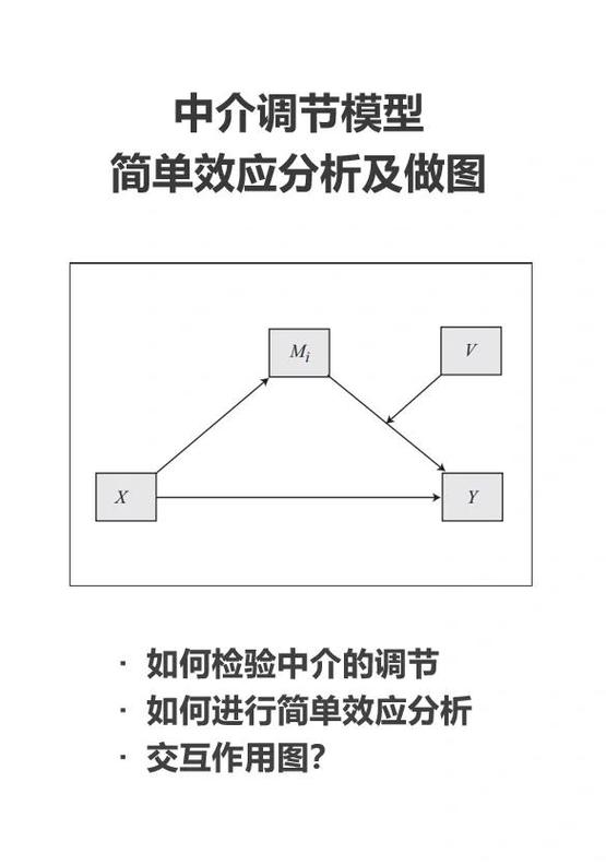 信源三角优化策略图解