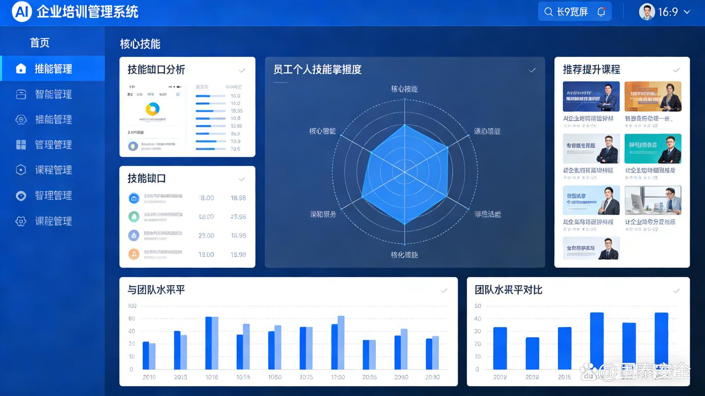 企业员工打开内部培训系统空界面场景