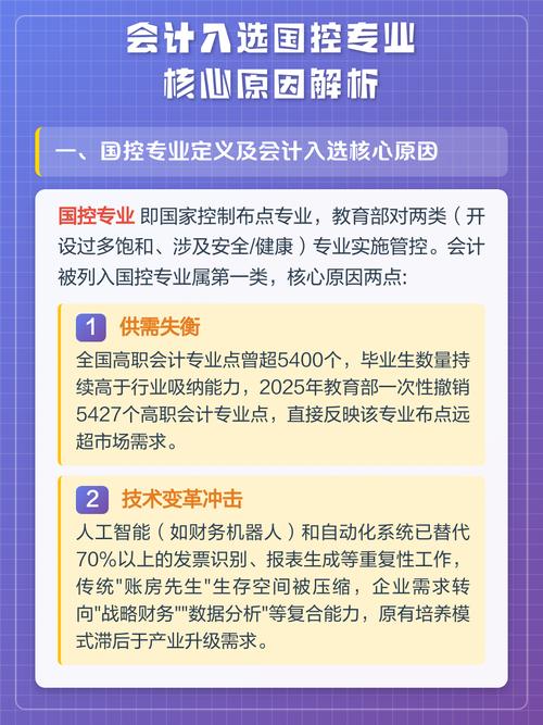 入选主体专业解析