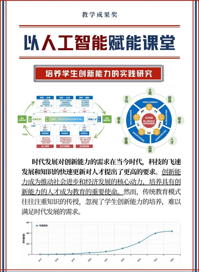 聊聊智能化?其实先得把基础做扎实