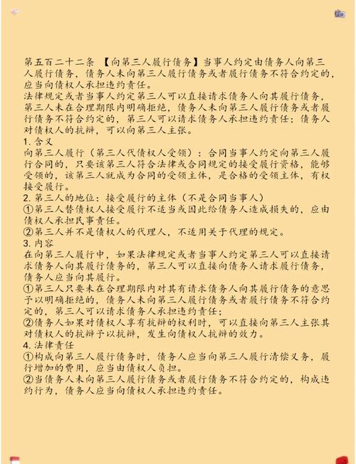 民法典合同编履行条款原文截图