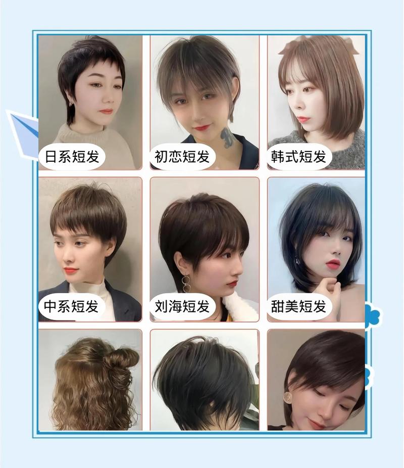 不同头型圆脸发型设计适配示意图