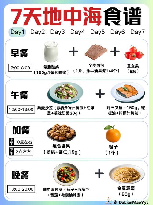 你的饮食和作息,头皮全给你记着账呢