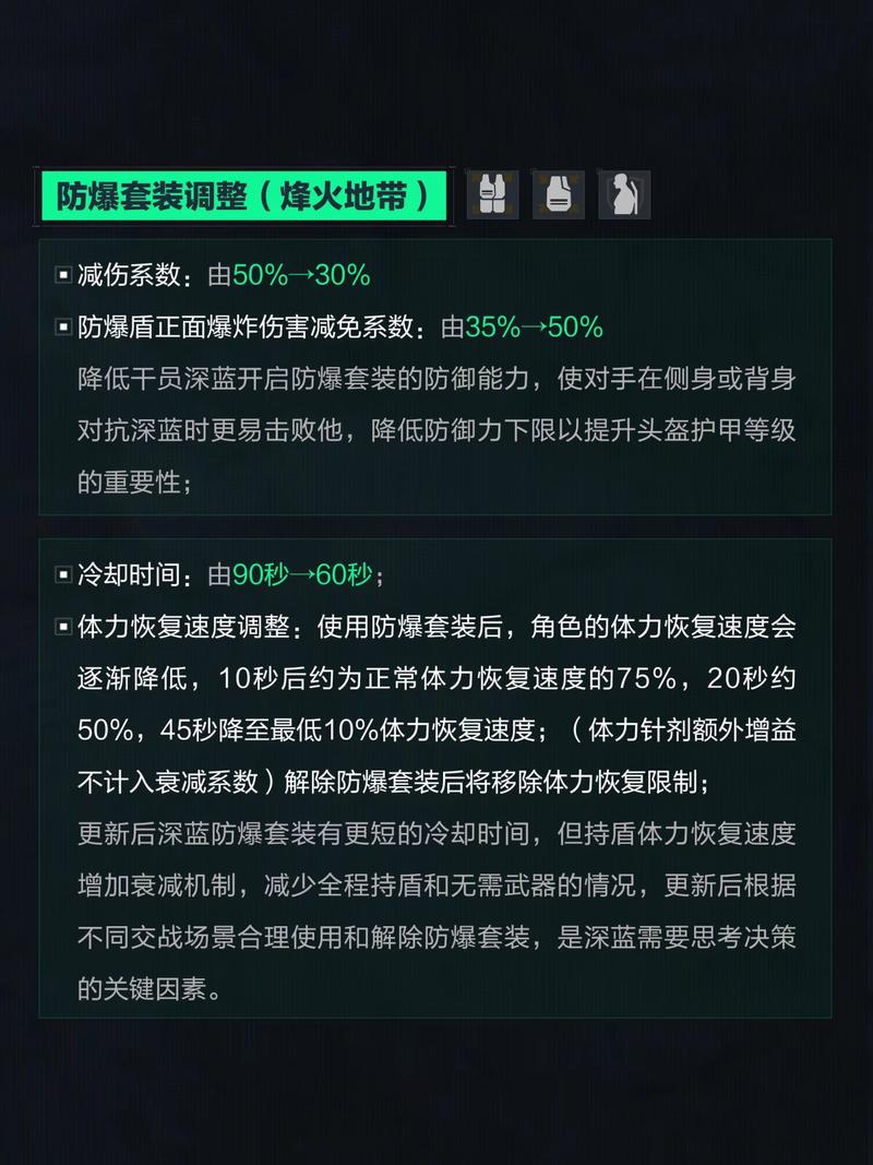 轻度资源守卫，在家就能慢慢调整