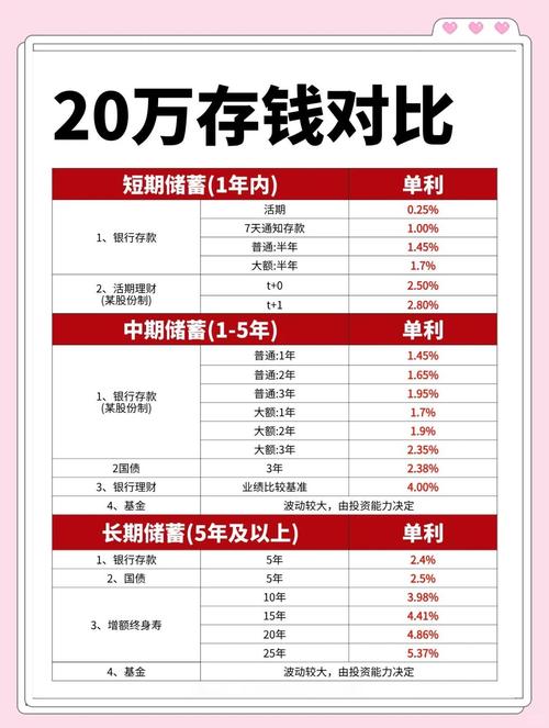 别只看参数,这些细节能让你少亏20万