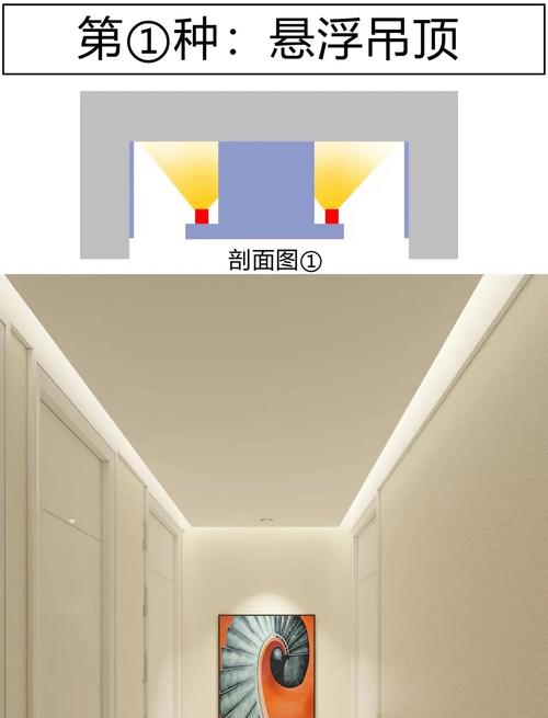 走廊筒灯间距布局示意图