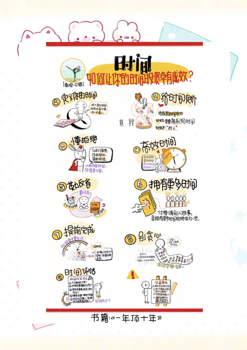 藏在快递柜里的时间管理儿童版核心逻辑