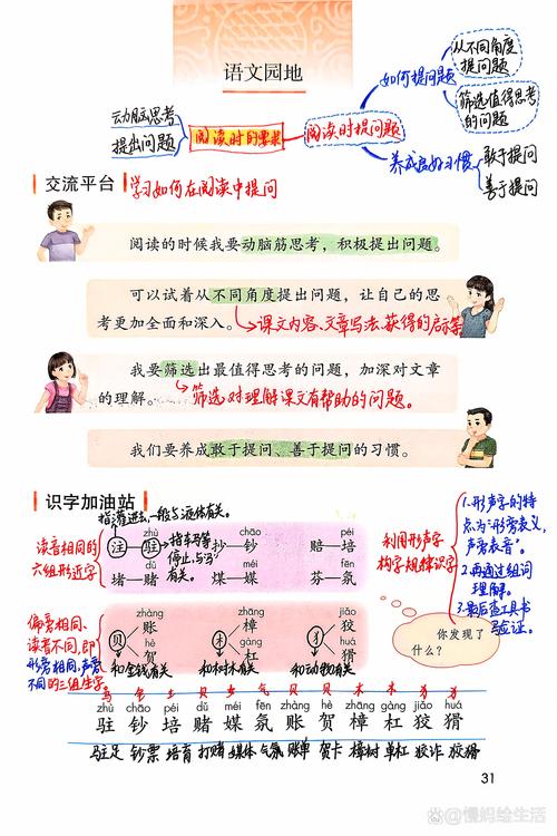 课堂主动提取记忆训练操作示意图