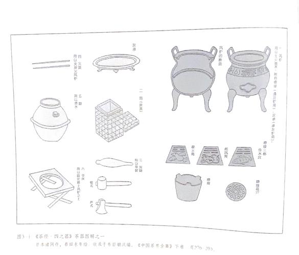 古籍茶经刻本内页煎茶器具图