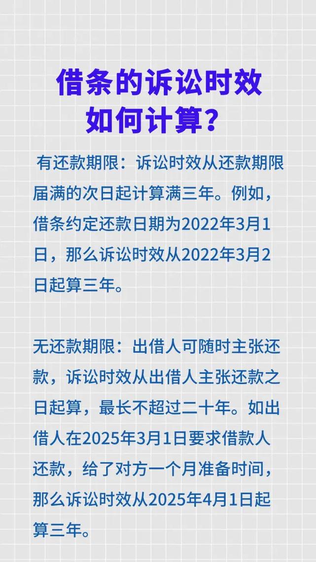 民间借贷无还款期限借条诉讼时效起算示意图
