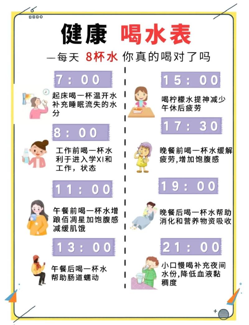 成年人日常饮水时间参考表