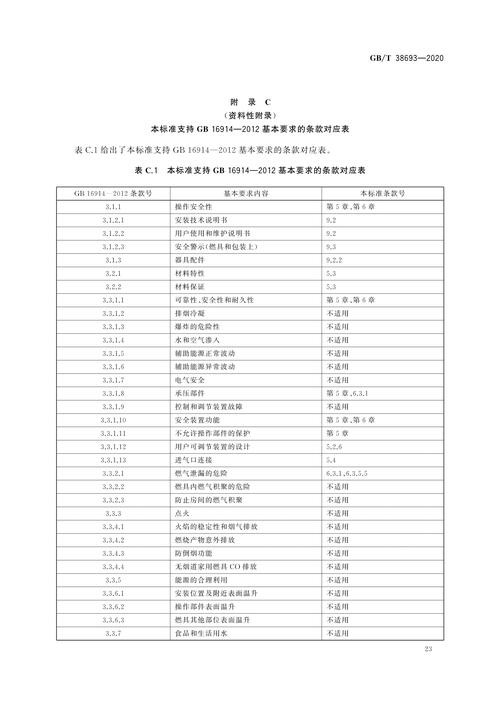 结构化数据标注项目规范对照表