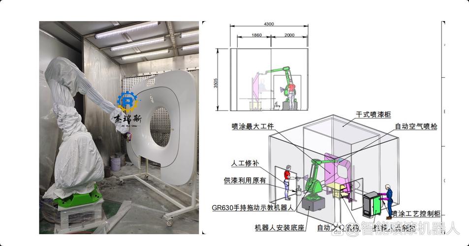机械零件喷涂前配合面遮挡作业示意图