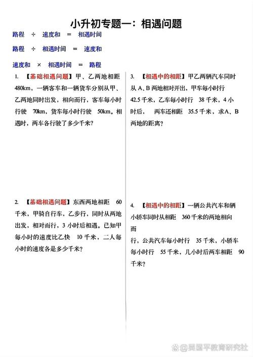 四、常见问题