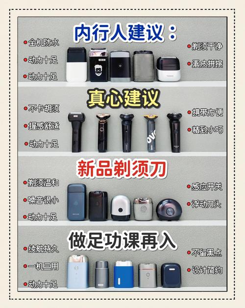 1、 先搞清楚自己的需求,再看排名