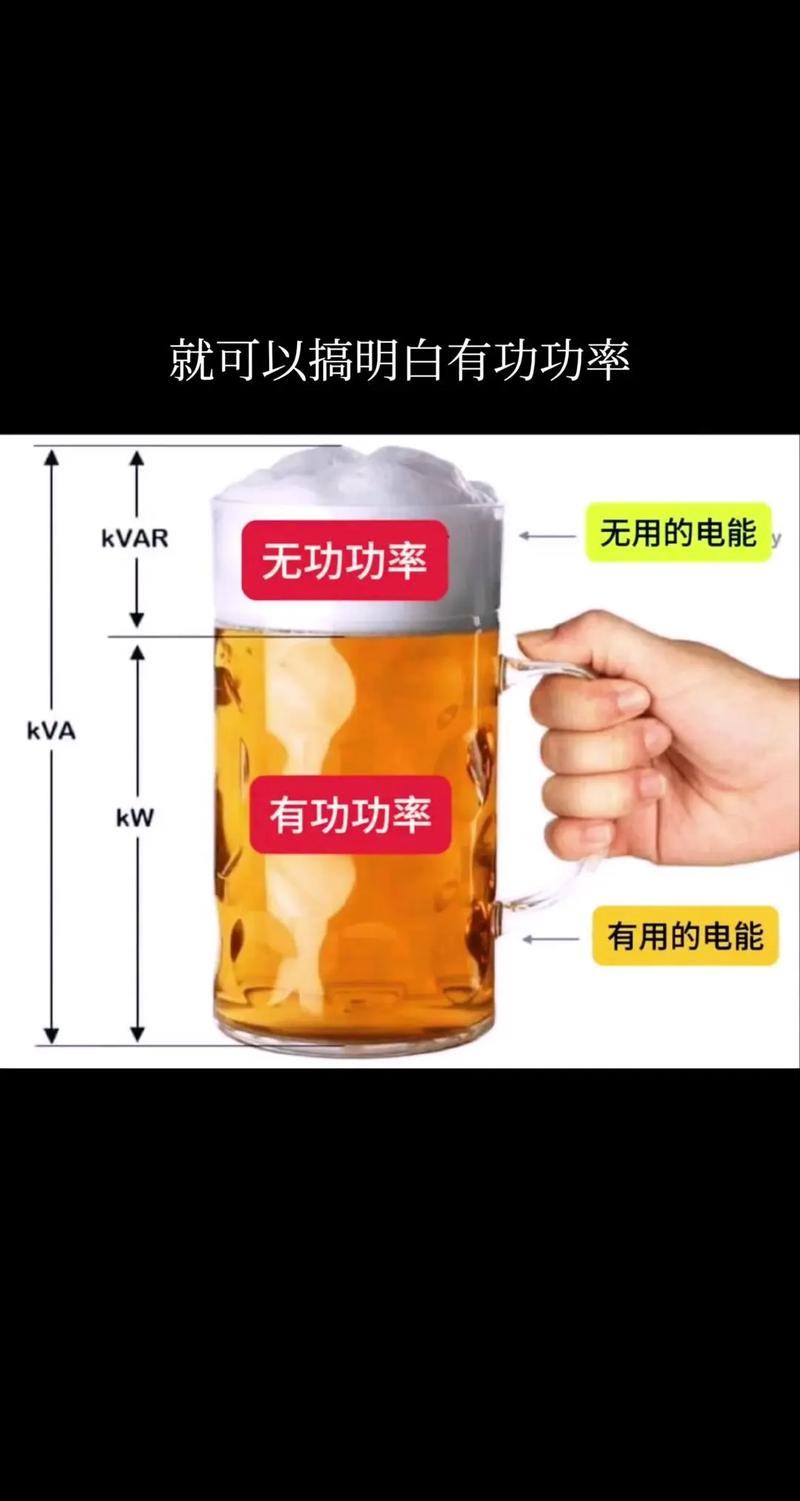 你只盯着功率?那大概率要踩坑
