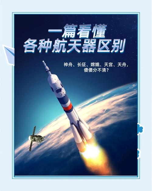 不是只有航天能用，普通人早就接触到了