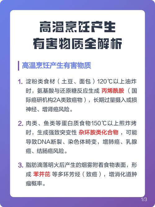不同烹饪方式有害物生成对比图