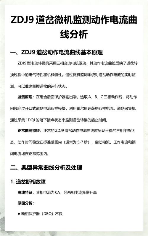地铁转辙机动作电流监测曲线屏幕