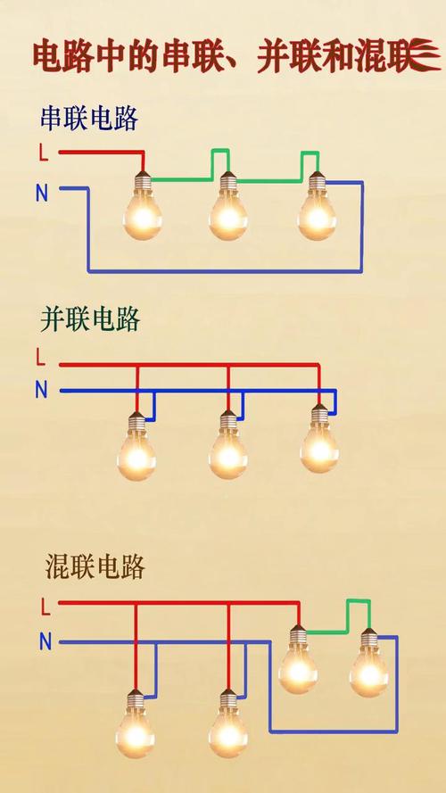 家庭装修并联电路接线示意图