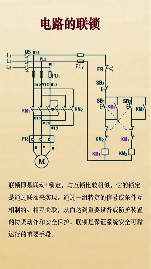 机械联锁还是电子联锁?这是个问题