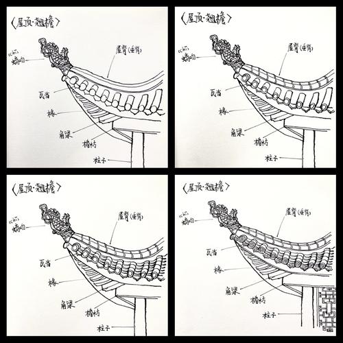 古代建筑飞檐翘角设计图