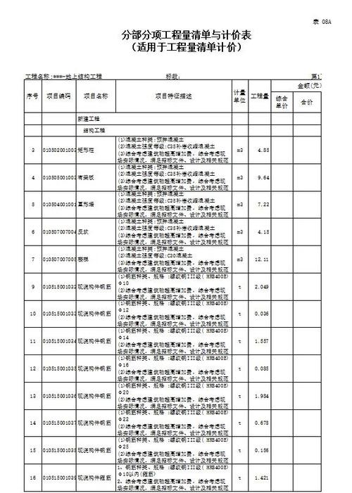 采购防坑手册:从报价单到验收的暗藏玄机