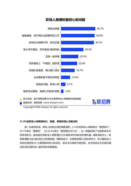 跳槽这事，想清楚了再动，不然就是职场巨婴行为-如东教育网