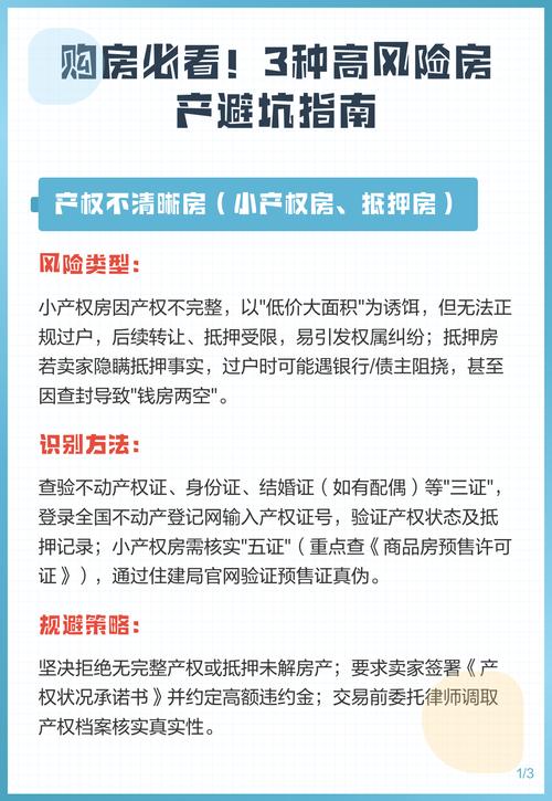 三、不动产维权避坑指南与高频问题解答