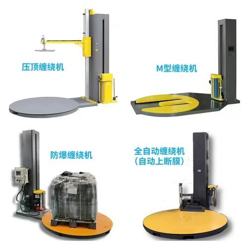 工业缠绕机转盘驱动系统结构对比
