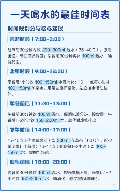 日常饮水适宜温度参考表