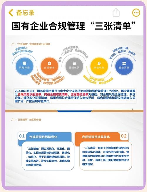 中小厂做合规,不用花大价钱堆流程
