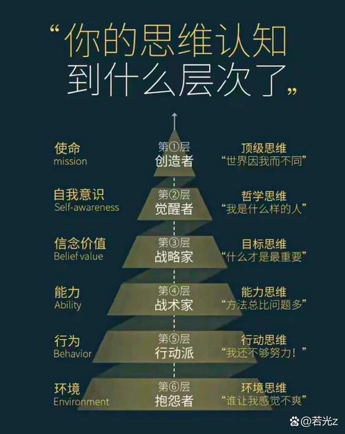 匹配层：λ/4不是万能的，但没它万万不能