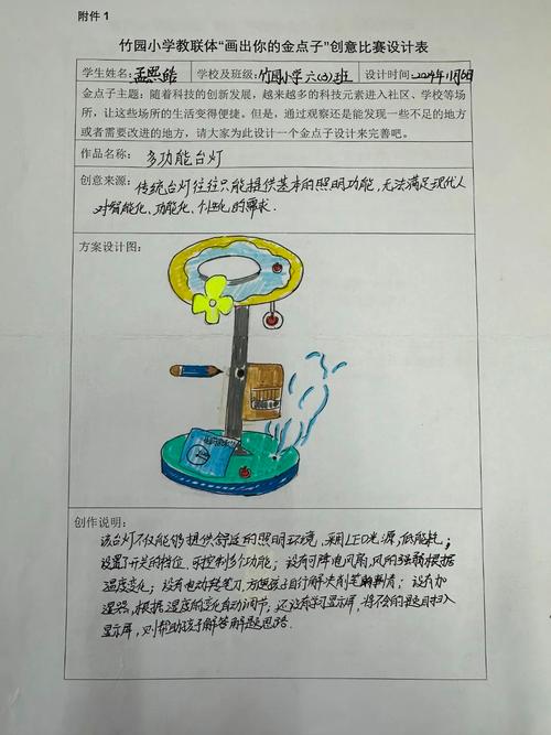 先出烂点子,再出好创意